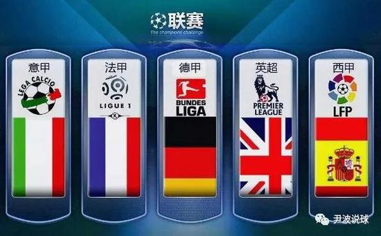赛季中突破
